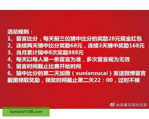 世界杯竞猜红包大放送参与赢大奖助力您的足球热情
