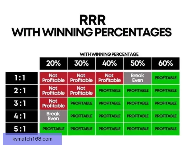 体育竞猜赔率深度解析 如何通过数据预测比赛结果提升胜率