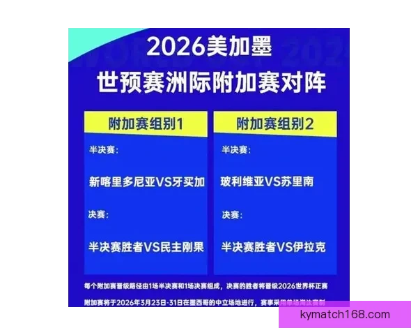 2026世界杯参赛国家全览与夺冠热门球队深度解析